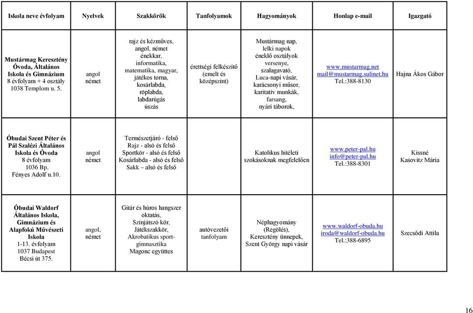 lelki napok éneklő osztályok versenye, szalagavató, Luca-napi vásár, karácsonyi műsor, karitatív munkák, farsang, nyári táborok, www.mustarmag.net mail@mustarmag.sulinet.hu Tel.