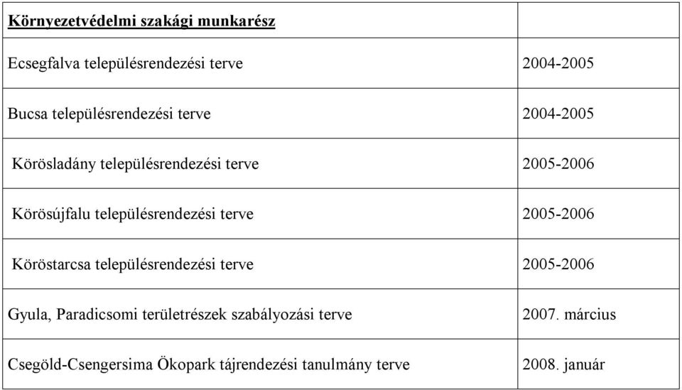 településrendezési terve 2005-2006 Köröstarcsa településrendezési terve 2005-2006 Gyula,