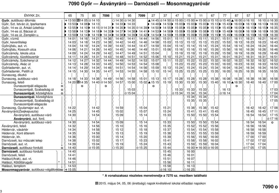 Szt. István út, Iparkamara r 13 53 r 14 08 r 14 13 r 14 33 r 14 33 r 14 48 r 14 53 r 15 03 r 15 03 r 15 03 r 15 13 r 15 43 r 16 03 r 16 13 r 16 13 r 16 33 Győr, 14-es út, Árkád üzletház r 13 55 r 14