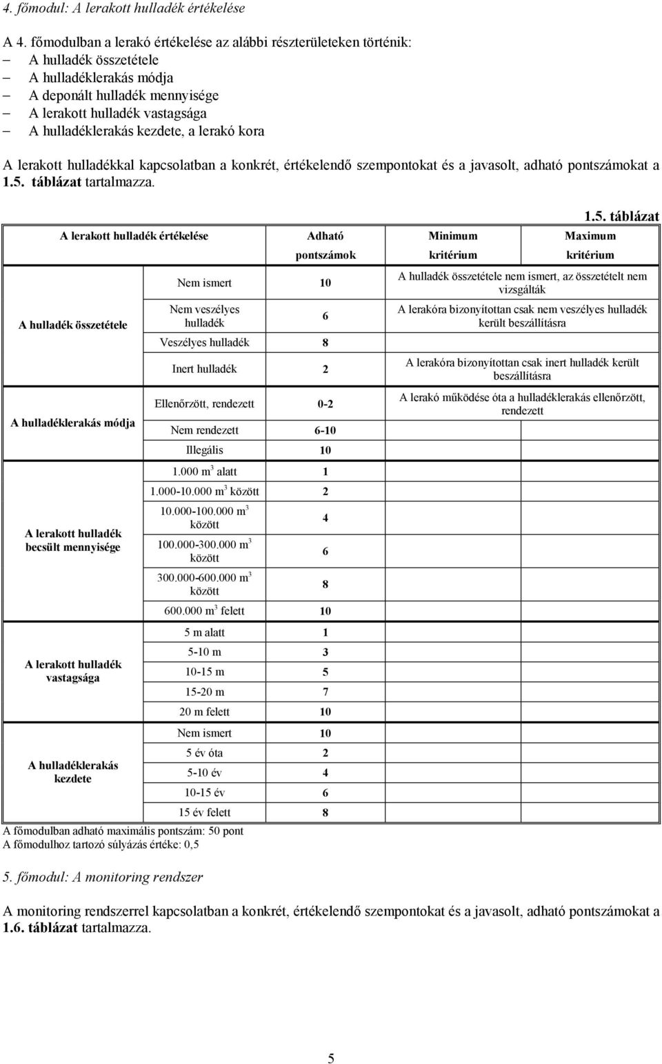 kezdete, a lerakó kora A lerakott hulladékkal kapcsolatban a konkrét, értékelendő szempontokat és a javasolt, adható pontszámokat a 1.5. táblázat tartalmazza.