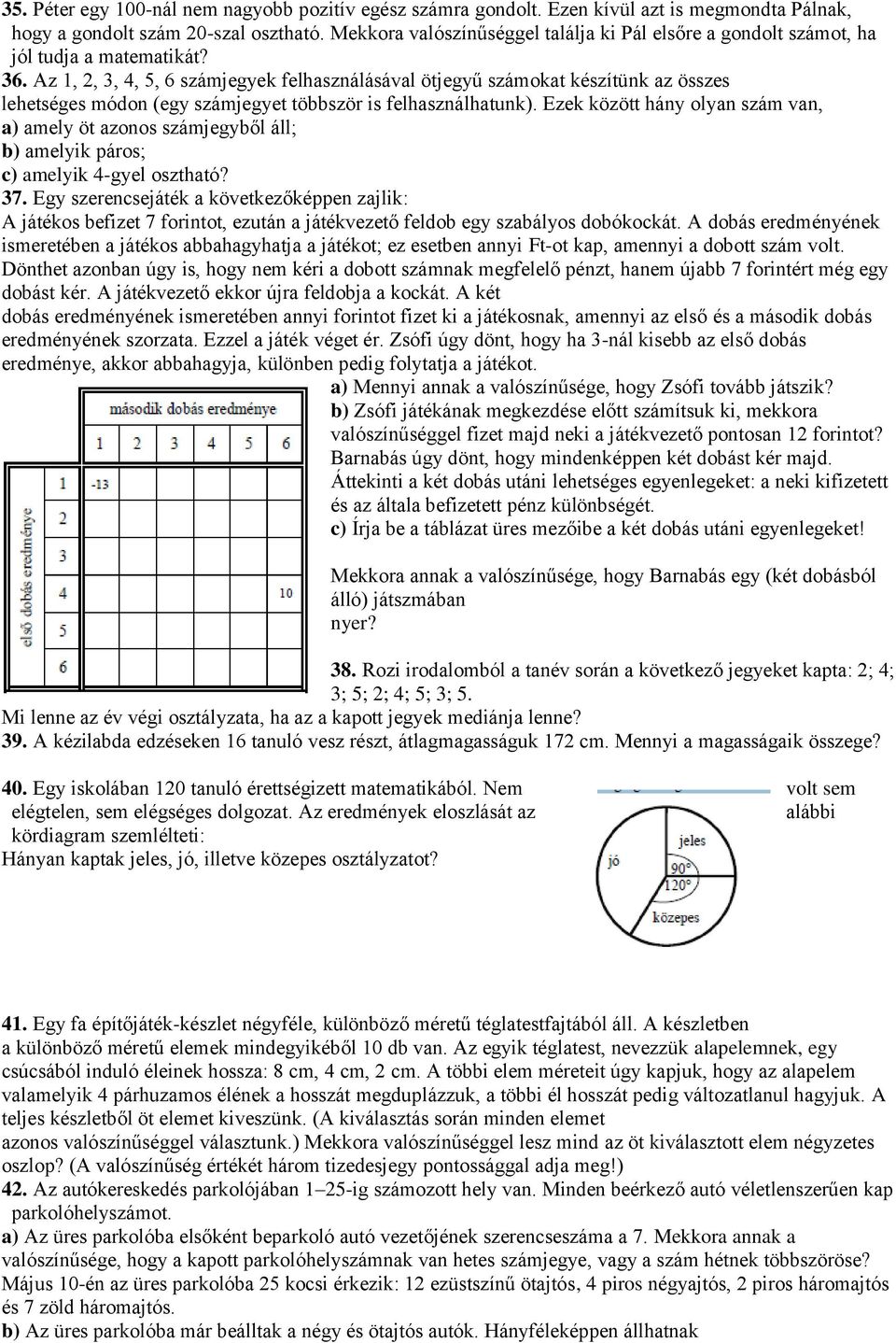 Az 1, 2, 3, 4, 5, 6 számjegyek felhasználásával ötjegyű számokat készítünk az összes lehetséges módon (egy számjegyet többször is felhasználhatunk).