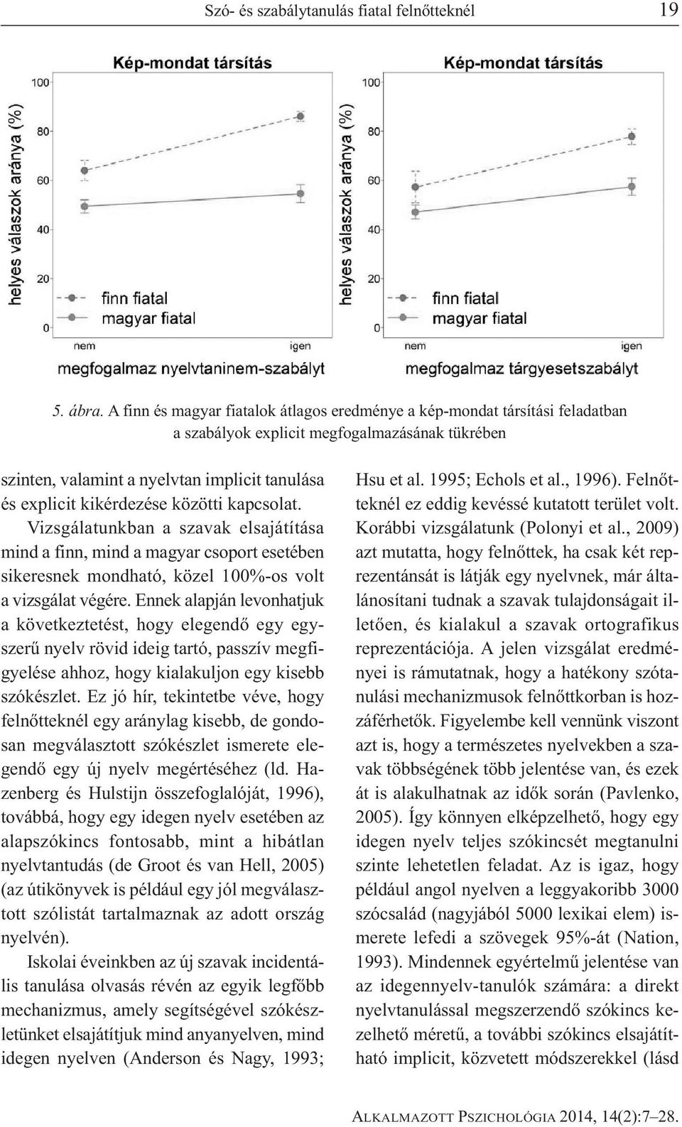 közötti kapcsolat. Vizsgálatunkban a szavak elsajátítása mind a finn, mind a magyar csoport esetében sikeresnek mondható, közel 100%-os volt a vizsgálat végére.