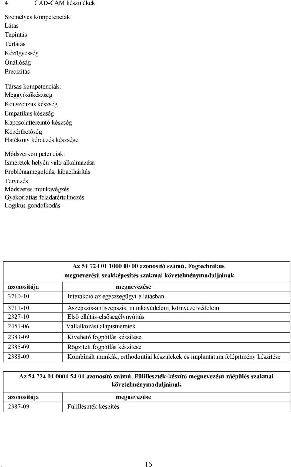 gondolkodás azonosítója z 54 724 01 1000 00 00 azonosító számú, Fogtechnikus megnevezésű szakképesítés szakmai követelménymoduljainak megnevezése 3710-10 Interakció az egészségügyi ellátásban 3711-10