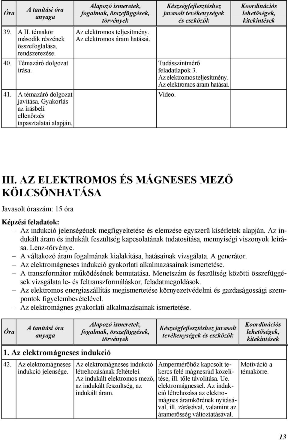 kitekintések III. AZ ELEKTROMOS ÉS MÁGNESES MEZŐ KÖLCSÖNHATÁSA Javasolt óraszám: 15 óra Képzési feladatok: Az indukció jelenségének megfigyeltetése és elemzése egyszerű kísérletek alapján.