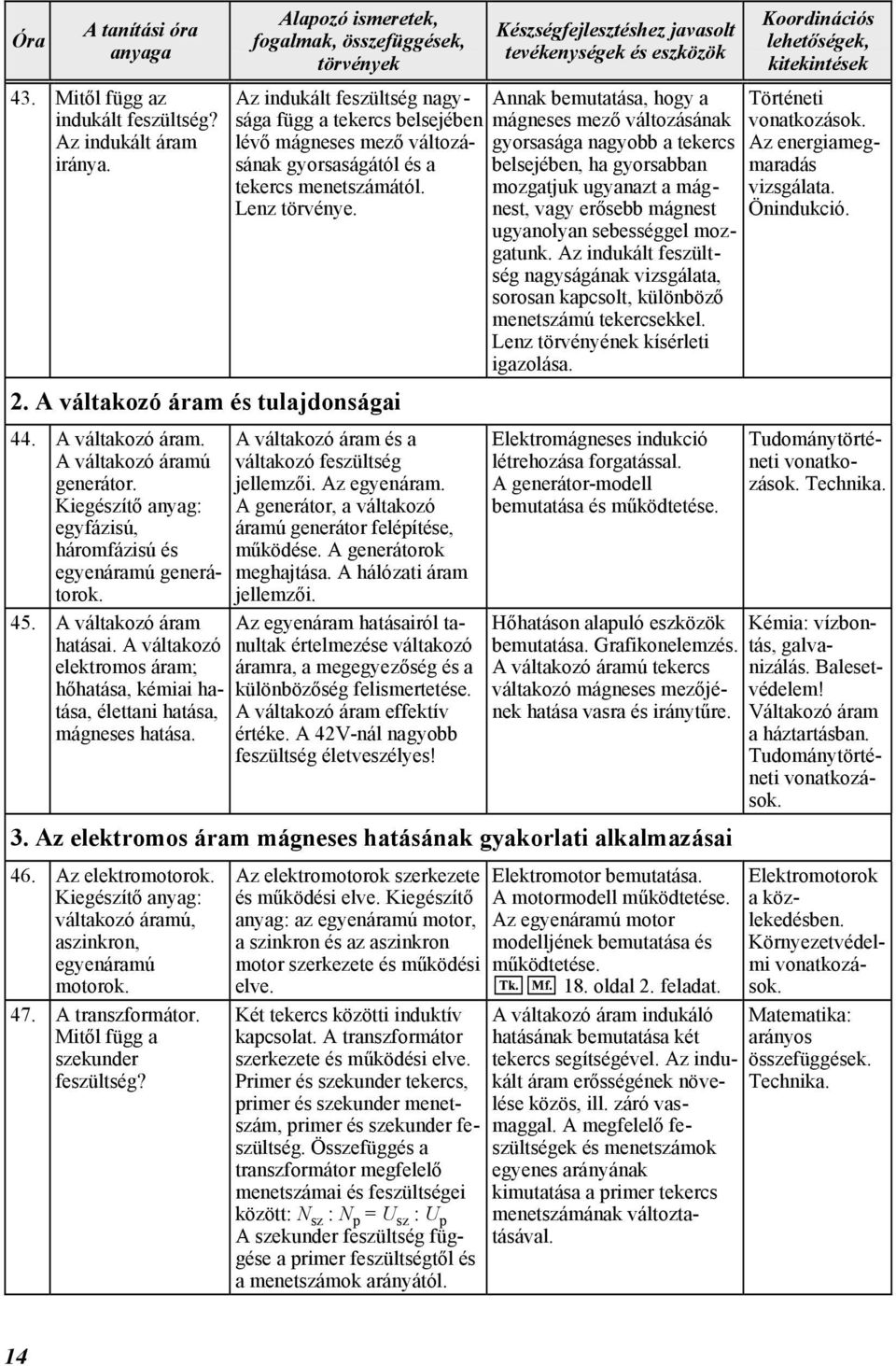 Az egyenáram hatásairól tanultak értelmezése váltakozó áramra, a megegyezőség és a különbözőség felismertetése. A váltakozó áram effektív értéke. A 42V-nál nagyobb feszültség életveszélyes!