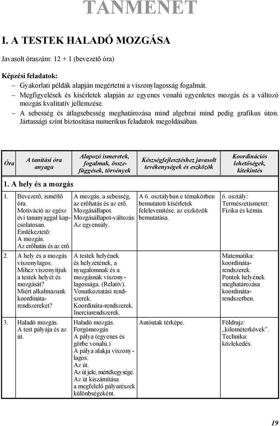 Jártassági szint biztosítása numerikus feladatok megoldásában. Óra Készségfejlesztéshez javasolt tevékenységek és eszközök kitekintés 1. A hely és a mozgás 1. Bevezető, ismétlő óra.