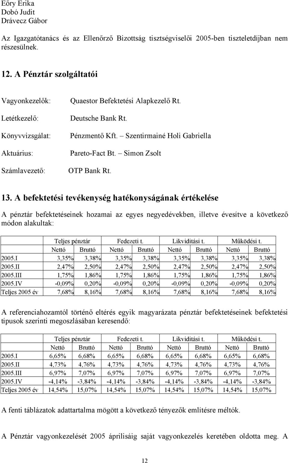 Szentirmainé Holi Gabriella Pareto-Fact Bt. Simon Zsolt OTP Bank Rt. 13.