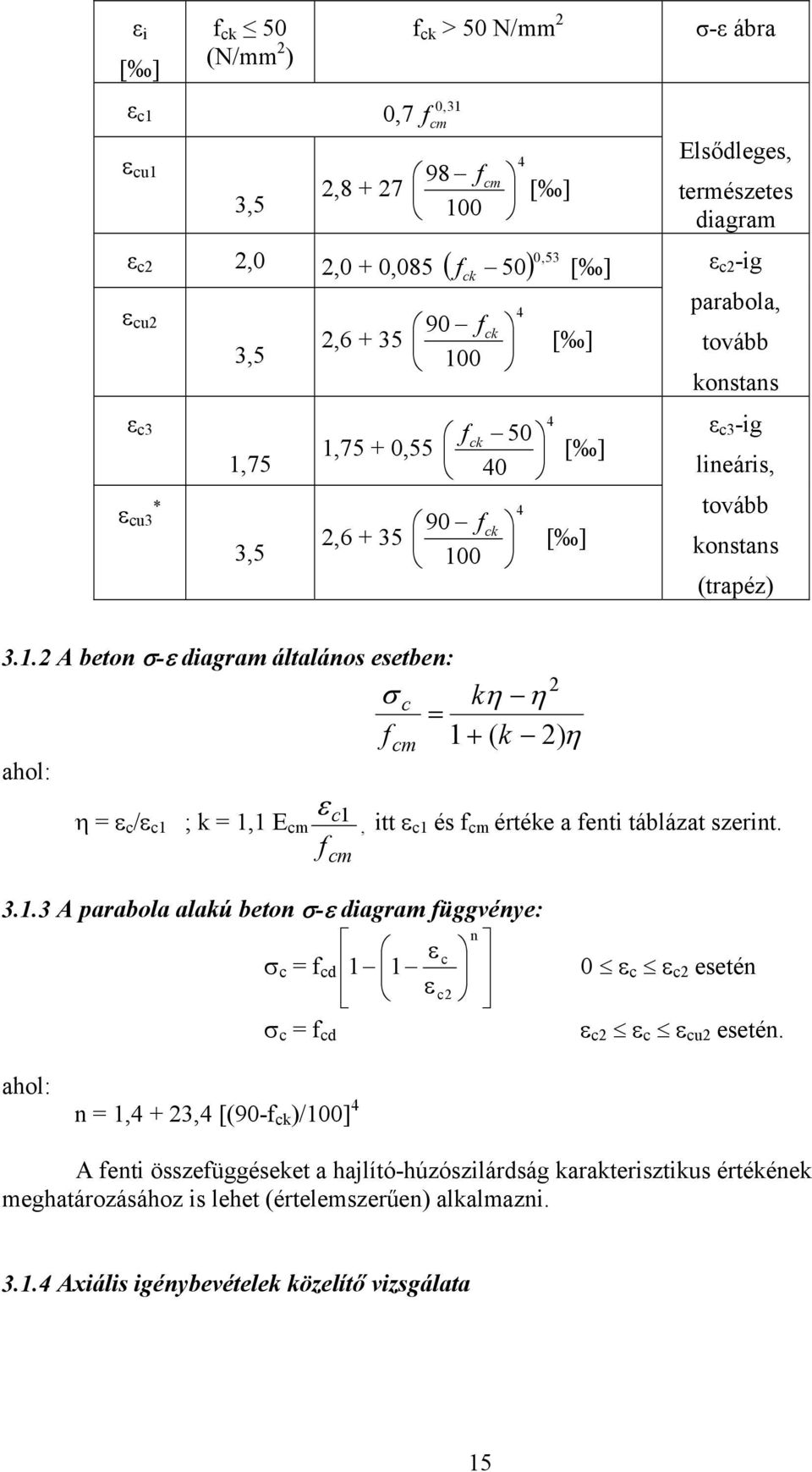 3.1.3 A parabola alakú beton σ-ε diagram függvénye: n ε σ c = f cd c 1 1 ε c2 0 ε c ε c2 esetén σ c = f cd ε c2 ε c ε cu2 esetén.