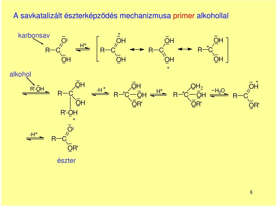 alkohol '-H '-H H + H H H + + -H + H H + H