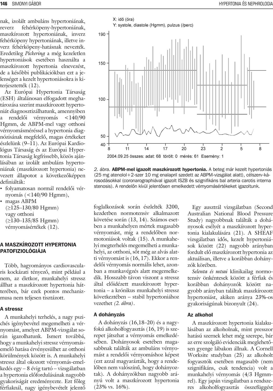 Eredetileg Pickering a még kezeletlen hypertoniások esetében használta a maszkírozott hypertonia elnevezést, de a késõbbi publikációkban ezt a jelenséget a kezelt hypertoniásokra is kiterjesztették