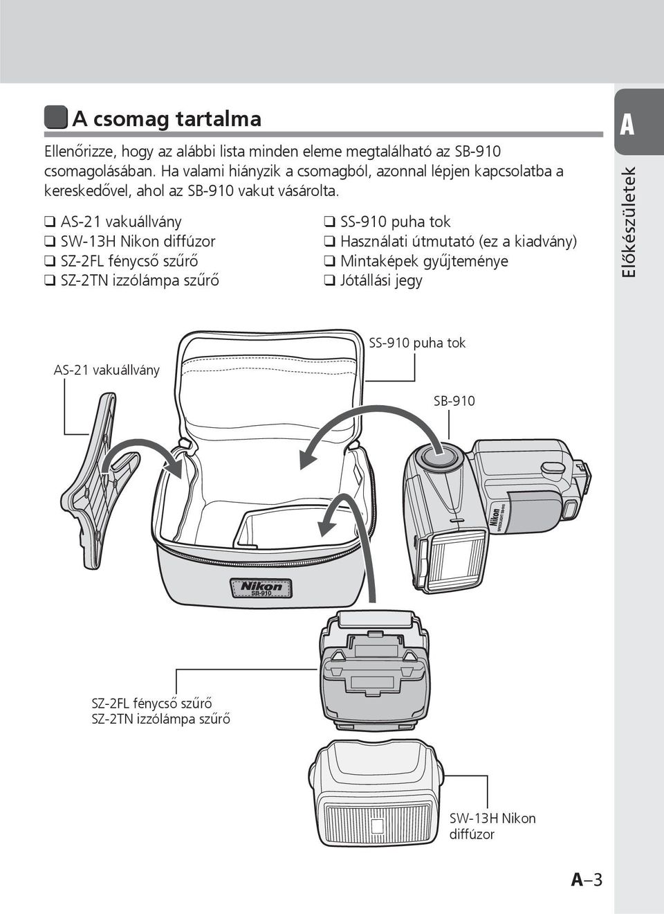 AS-21 vakuállvány SW-13H Nikon diffúzor SZ-2FL fénycső szűrő SZ-2TN izzólámpa szűrő SS-910 puha tok Használati útmutató (ez a