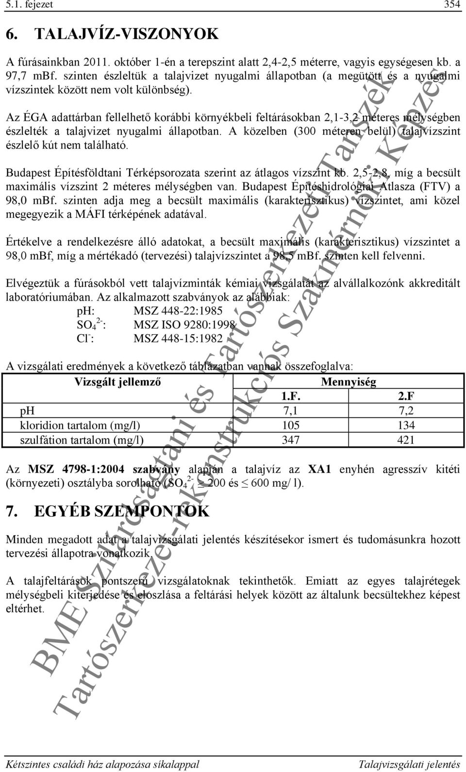 Az ÉGA adattárban fellelhető korábbi környékbeli feltárásokban,1-3, méteres mélységben észlelték a talajvizet nyugalmi állapotban.