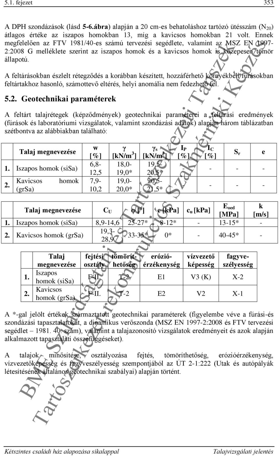 A feltárásokban észlelt rétegződés a korábban készített, hozzáférhető környékbeli fúrásokban feltártakhoz hasonló, számottevő eltérés, helyi anomália nem fedezhető fel. 5.