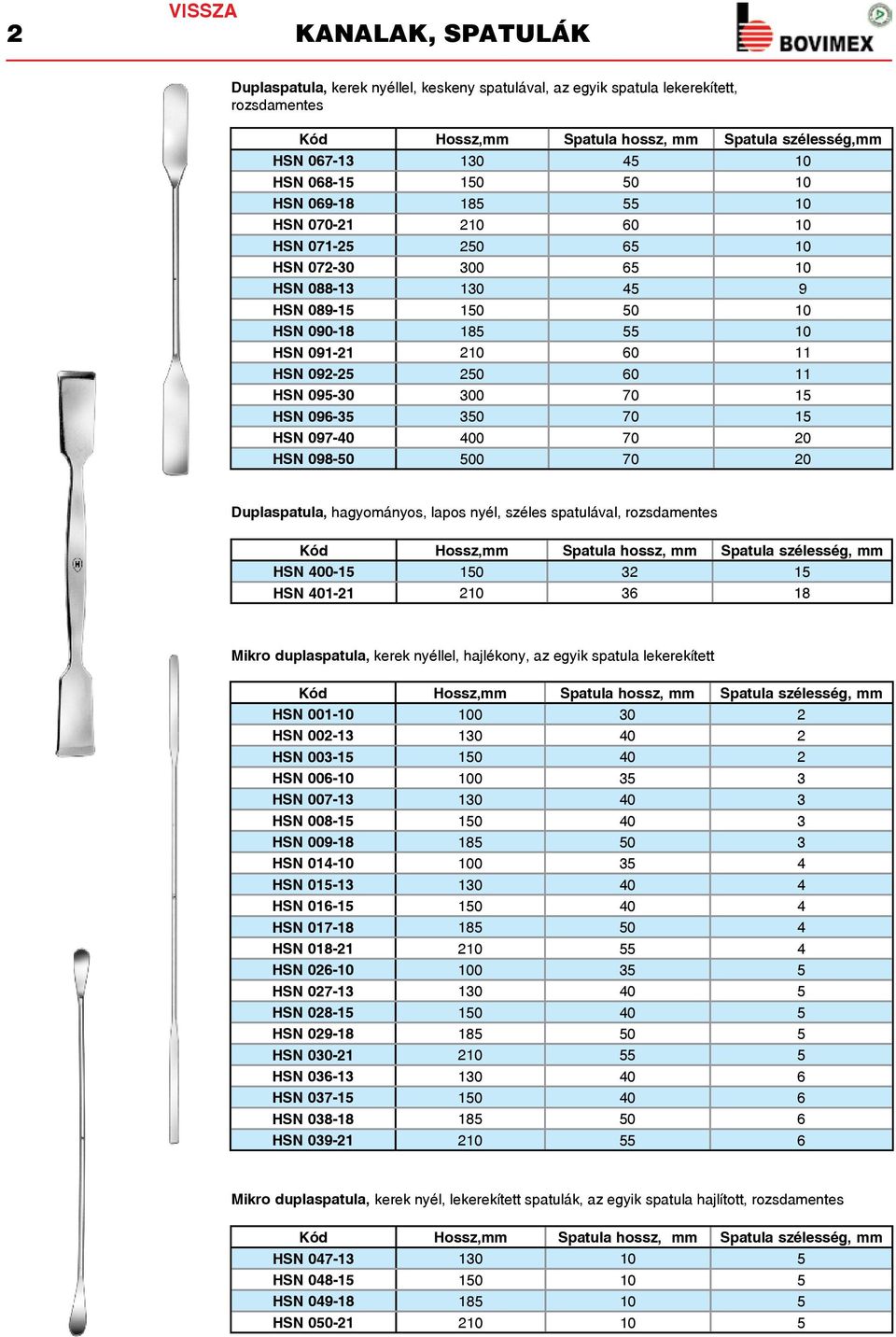 HSN 095-30 300 70 15 HSN 096-35 350 70 15 HSN 097-40 400 70 20 HSN 098-50 500 70 20 Duplaspatula, hagyományos, lapos nyél, széles spatulával, rozsdamentes HSN 400-15 150 32 15 HSN 401-21 210 36 18