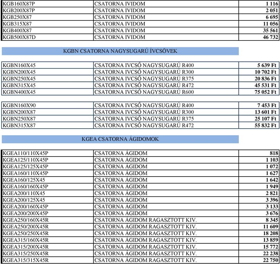 CSATORNA IVCSŐ NAGYSUGARÚ R472 45 531 Ft KGBN400X45 CSATORNA IVCSŐ NAGYSUGARÚ R600 75 052 Ft KGBN160X90 CSATORNA IVCSŐ NAGYSUGARÚ R400 7 453 Ft KGBN200X87 CSATORNA IVCSŐ NAGYSUGARÚ R300 13 601 Ft