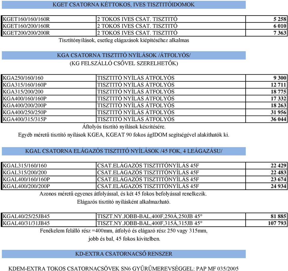 KGA315/160/160P TISZTITÓ NYÍLÁS ÁTFOLYÓS 12 711 KGA315/200/200 TISZTITÓ NYÍLÁS ÁTFOLYÓS 18 775 KGA400/160/160P TISZTITÓ NYÍLÁS ÁTFOLYÓS 17 332 KGA400/200/200P TISZTITÓ NYÍLÁS ÁTFOLYÓS 18 263