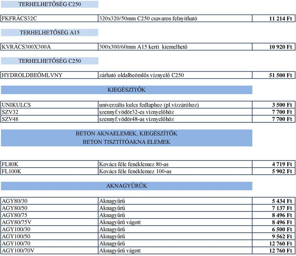 vödör48-as víznyelőhöz 7 700 Ft BETON AKNAELEMEK, KIEGÉSZÍTŐK BETON TISZTÍTÓAKNA ELEMEK FL80K Kovács féle fenéklemez 80-as 4 719 Ft FL100K Kovács féle fenéklemez 100-as 5 902 Ft AKNAGYŰRŰK AGY80/30