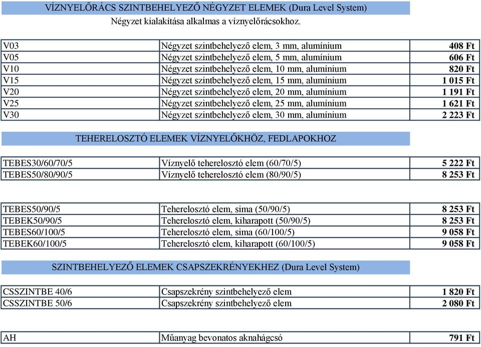 elem, 15 mm, alumínium 1 015 Ft V20 Négyzet szintbehelyező elem, 20 mm, alumínium 1 191 Ft V25 Négyzet szintbehelyező elem, 25 mm, alumínium 1 621 Ft V30 Négyzet szintbehelyező elem, 30 mm, alumínium