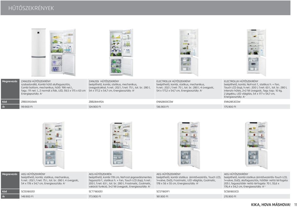 : 280 l, 54 x 177,2 x 54,7 cm, + ELECTROLUX HŰTŐSZEKRÉNY beépíthető, kombi, statikus, mechanikus, h.net.: 202 l, f.net: 75 l., tot. br.