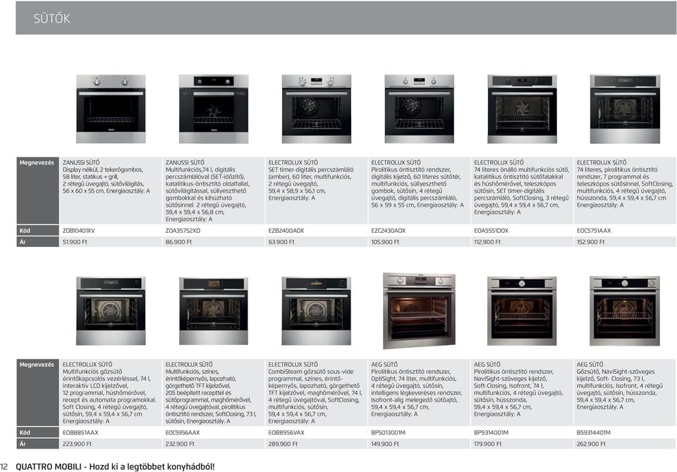 2 rétegű üvegajtó, 59,4 x 59,4 x 56,8 cm, ELECTROLUX SÜTŐ SET timer-digitális percszámláló (amber), 60 liter, multifunkciós, 2 rétegű üvegajtó, 59,4 x 58,9 x 56,1 cm, ELECTROLUX SÜTŐ Pirolitikus