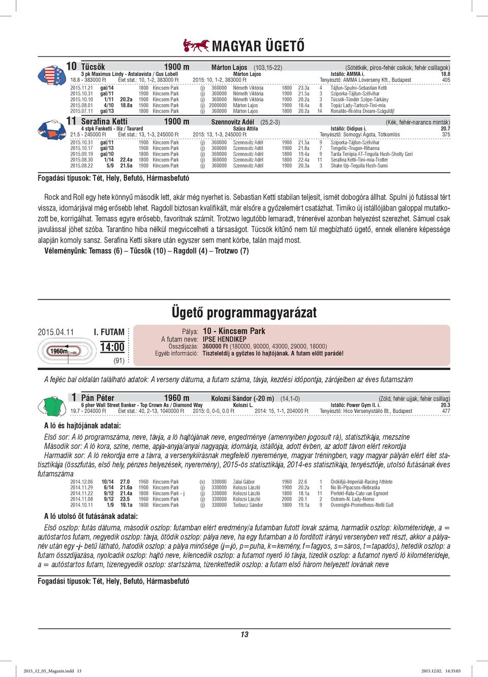 3a 4 Tájfun-Spulni-Sebastian Ketti 2015.10.31 gal/11 1900 Kincsem Park (j) 360000 Németh Viktória 1900 21.5a 3 Sziporka-Tájfun-Szélvihar 2015.10.10 1/11 20.