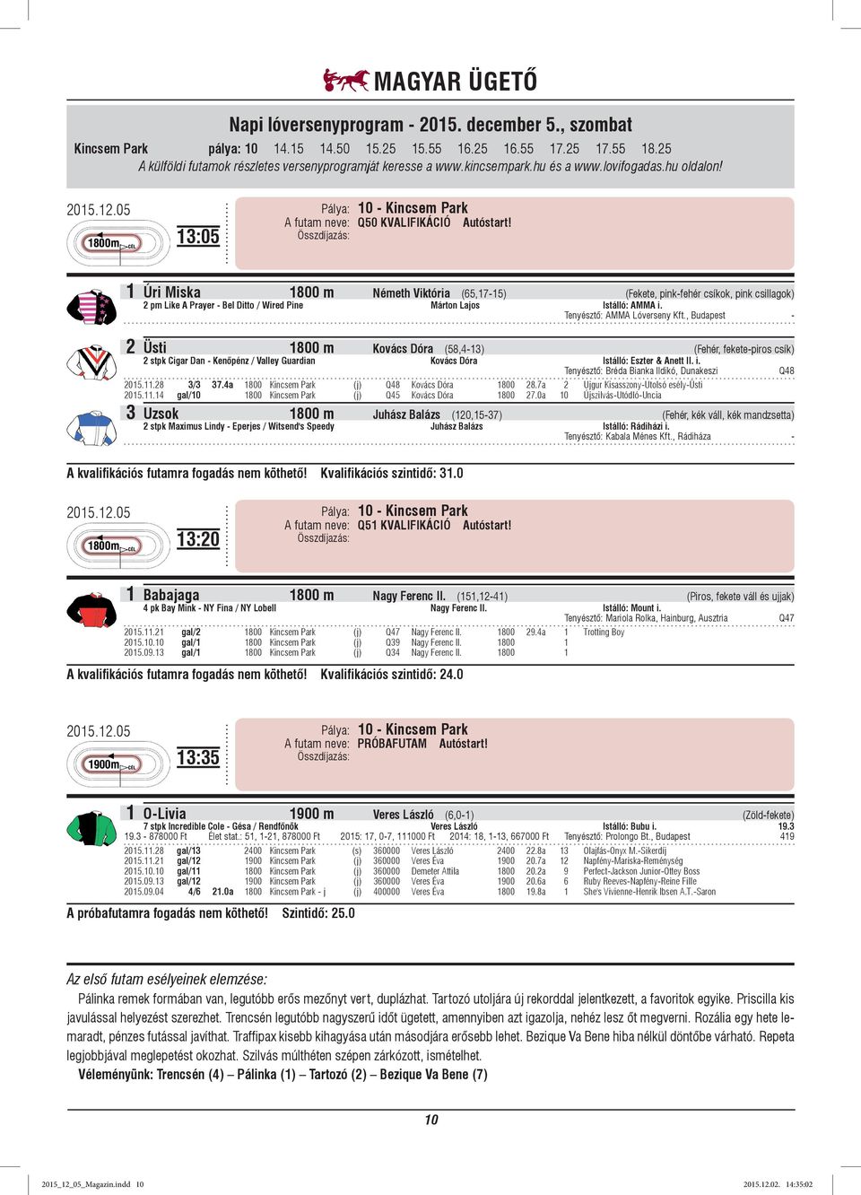 Összdíjazás: 1 Úri Miska 1800 m Németh Viktória (65,17-15) (Fekete, pink-fehér csíkok, pink csillagok) 2 pm Like A Prayer - Bel Ditto / Wired Pine Márton Lajos Istálló: AMMA i.