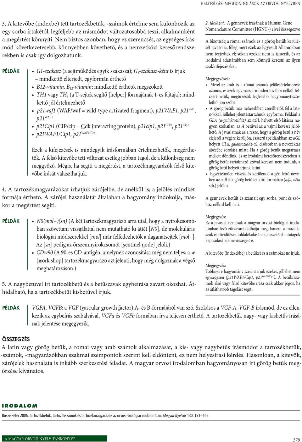 G1-szakasz (a sejtműködés egyik szakasza); G 1 -szakasz-ként is írjuk mindkettő elterjedt, egyformán érthető B12-vitamin, B 12 -vitamin; mindkettő érthető, megszokott TH1 vagy TH 1 (a T-sejtek segítő