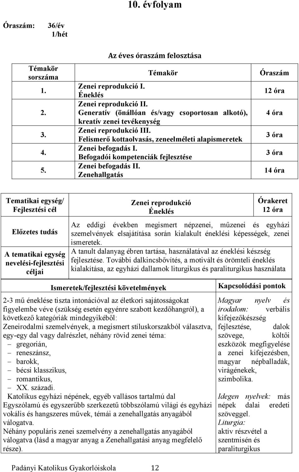 Befogadói kompetenciák fejlesztése Zenei befogadás II.