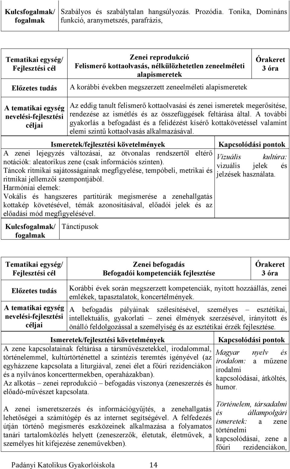 óra Az eddig tanult felismerő kottaolvasási és zenei ismeretek megerősítése, rendezése az ismétlés és az összefüggések feltárása által.