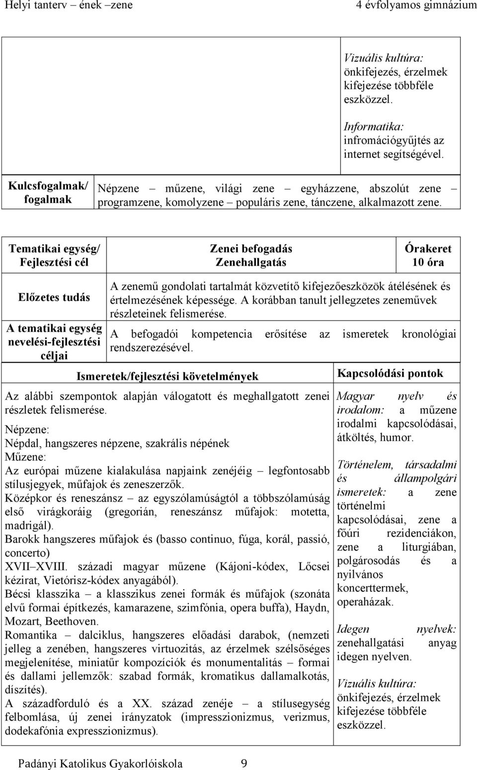 Zenei befogadás Zenehallgatás 10 óra A zenemű gondolati tartalmát közvetítő kifejezőeszközök átélésének és értelmezésének képessége. A korábban tanult jellegzetes zeneművek részleteinek felismerése.