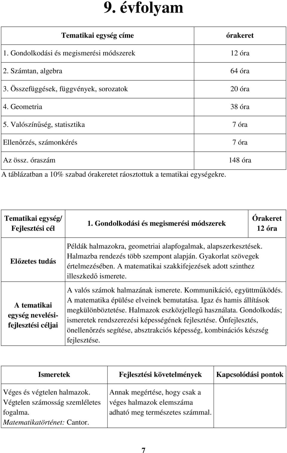 Gondolkodási és megismerési módszerek Órakeret 12 óra Előzetes tudás A tematikai egység nevelésifejlesztési céljai Példák halmazokra, geometriai alapfogalmak, alapszerkesztések.