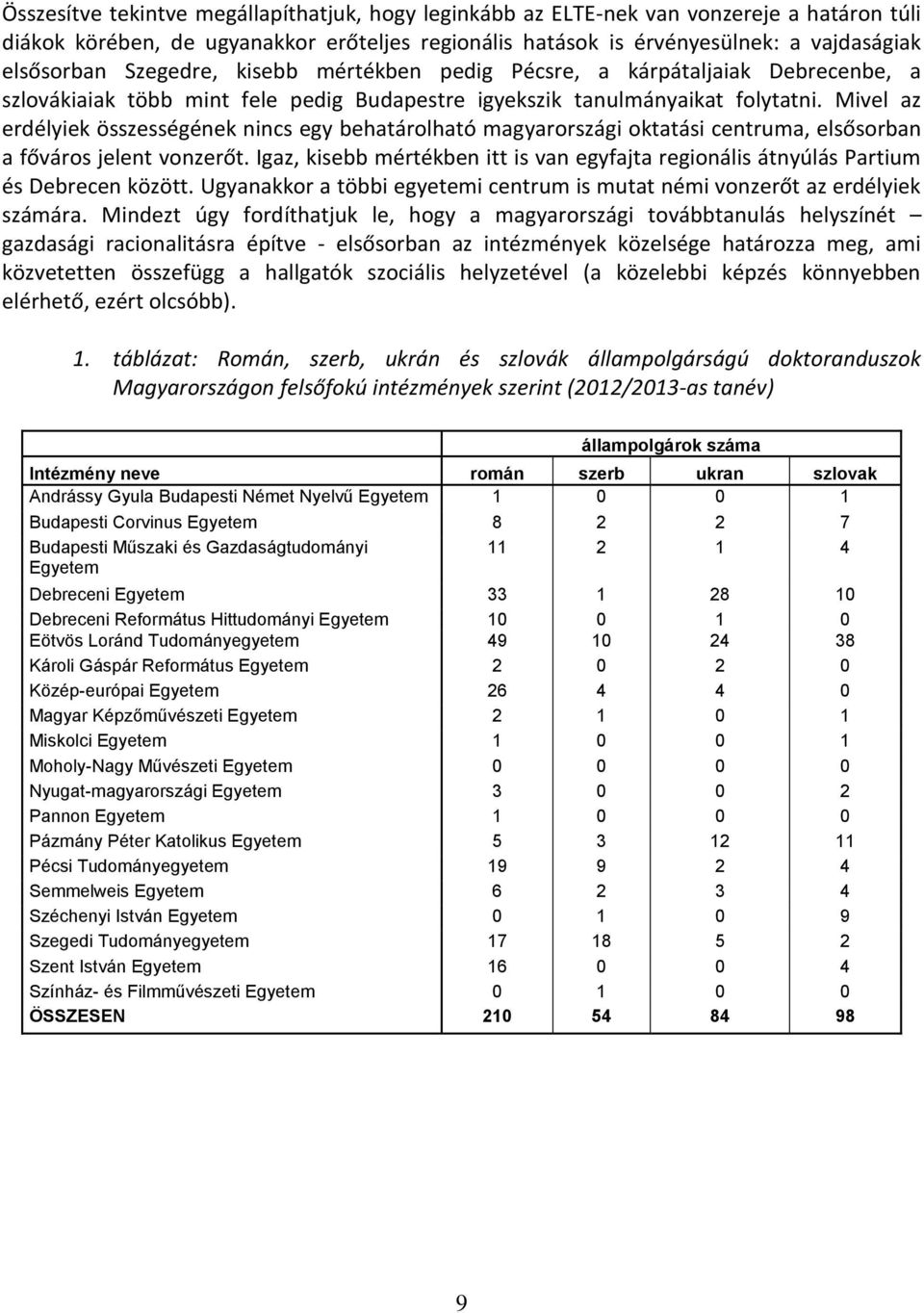 Mivel az erdélyiek összességének nincs egy behatárolható magyarországi oktatási centruma, elsősorban a főváros jelent vonzerőt.