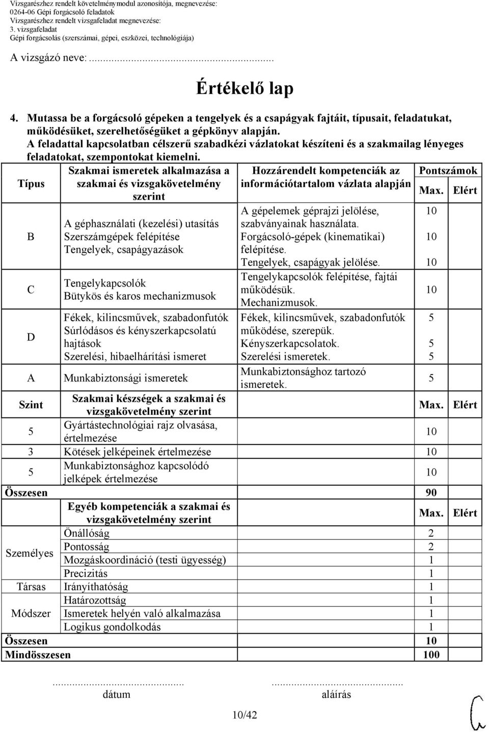 (kezelési) utasítás Szerszámgépek felépítése Tengelyek, csapágyazások Tengelykapcsolók Bütykös és karos mechanizmusok Fékek, kilincsművek, szabadonfutók Súrlódásos és kényszerkapcsolatú hajtások