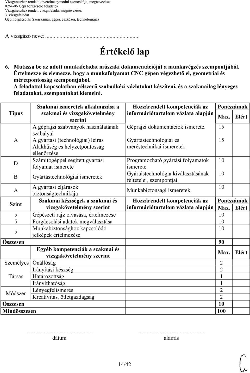 A feladattal kapcsolatban célszerű szabadkézi vázlatokat készíteni, és a szakmailag lényeges Típus A Szakmai ismeretek alkalmazása a szakmai és vizsgakövetelmény szerint A géprajzi szabványok