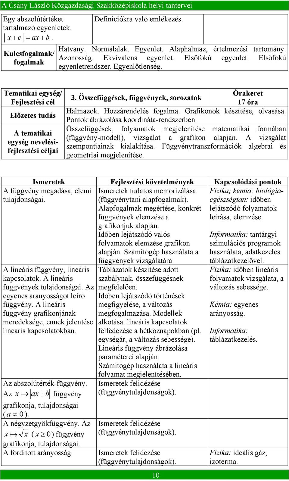 Összefüggések, függvények, sorozatok 17 óra Halmazok. Hozzárendelés fogalma. Grafikonok készítése, olvasása. Pontok ábrázolása koordináta-rendszerben.