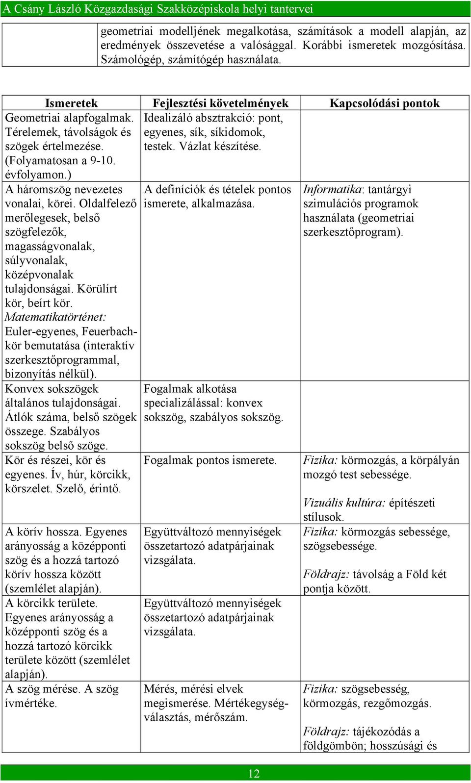 Térelemek, távolságok és szögek értelmezése. (Folyamatosan a 9-10. évfolyamon.) A háromszög nevezetes vonalai, körei.