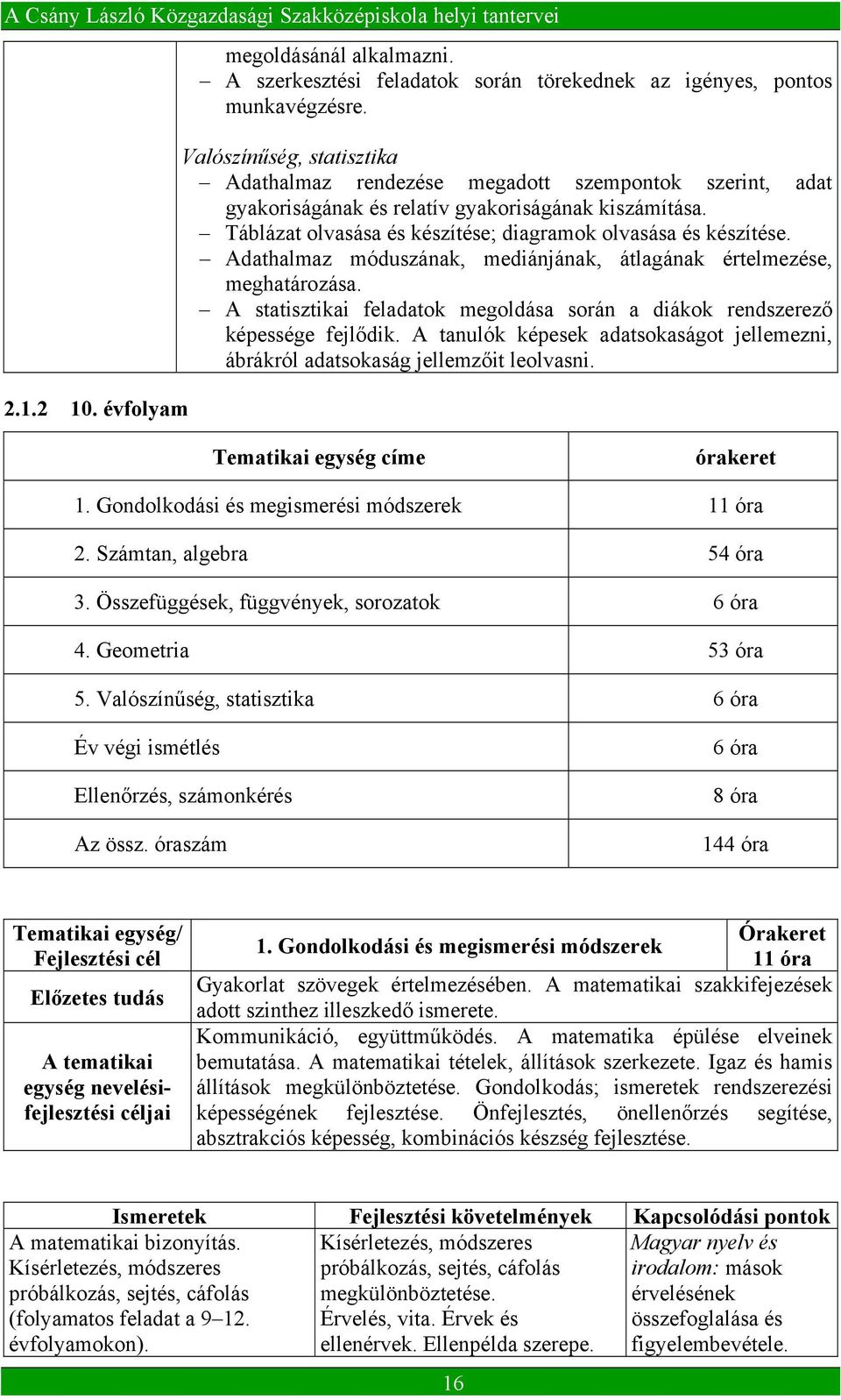 Adathalmaz móduszának, mediánjának, átlagának értelmezése, meghatározása. A statisztikai feladatok megoldása során a diákok rendszerező képessége fejlődik.