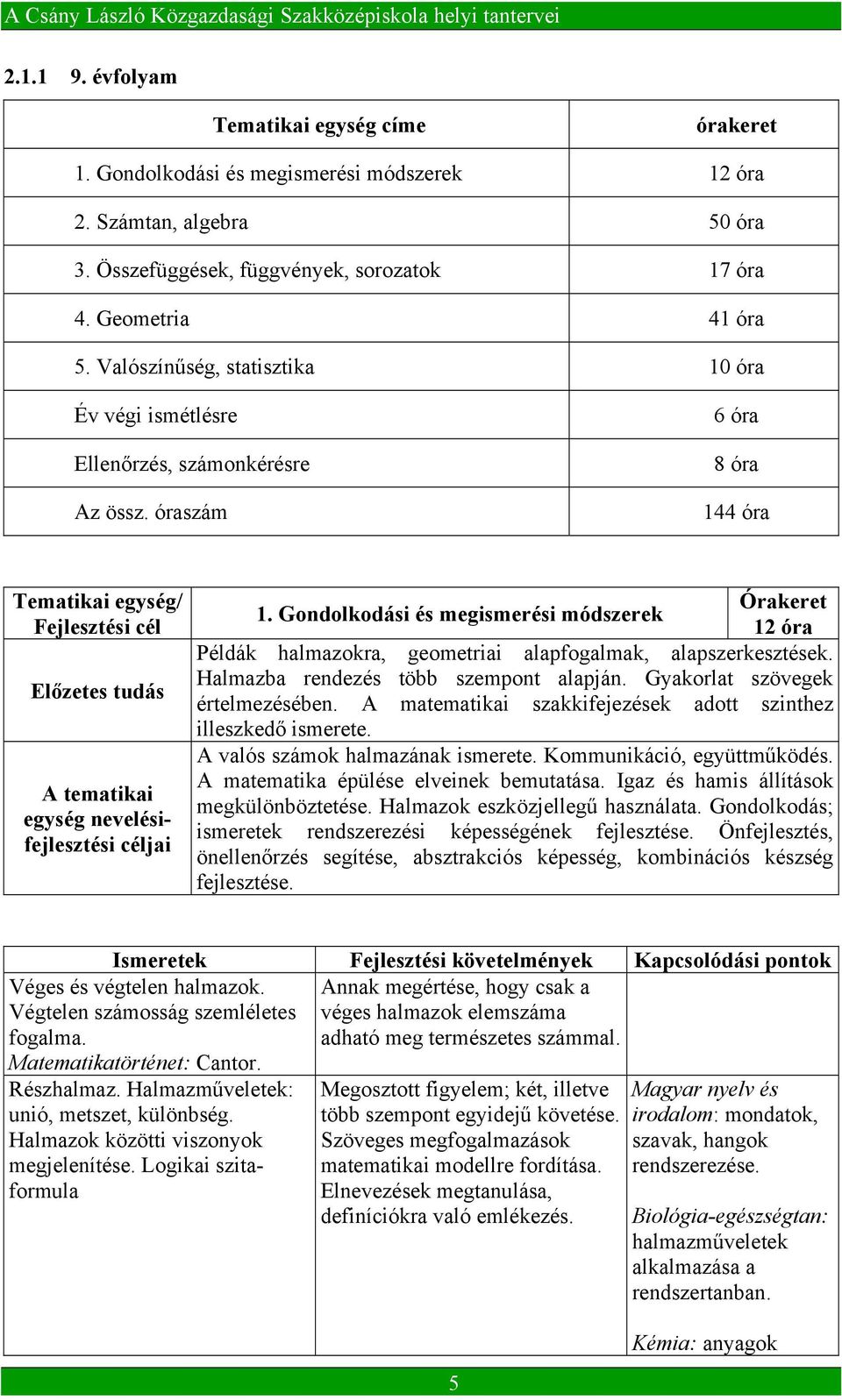 óraszám 6 óra 8 óra 144 óra Tematikai egység/ Fejlesztési cél Előzetes tudás A tematikai egység nevelésifejlesztési céljai Órakeret 1.