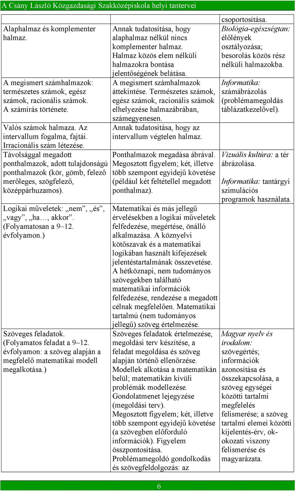 (Folyamatosan a 9 12. évfolyamon.) Szöveges feladatok. (Folyamatos feladat a 9 12. évfolyamon: a szöveg alapján a megfelelő matematikai modell megalkotása.