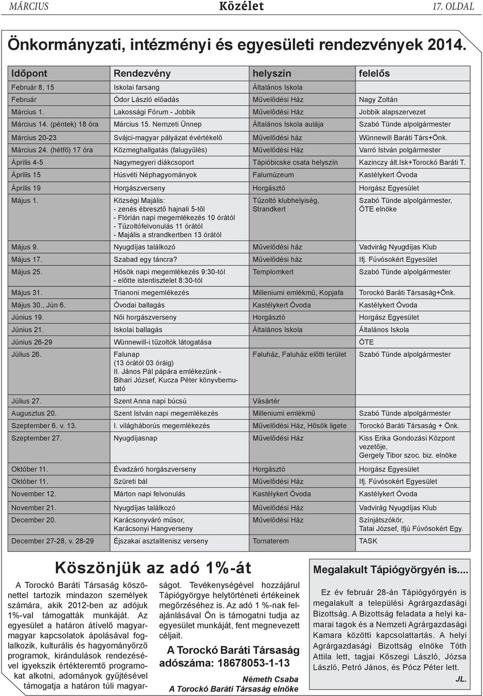 Lakossági Fórum - Jobbik Művelődési Ház Jobbik alapszervezet Március 14. (péntek) 18 óra Március 15.