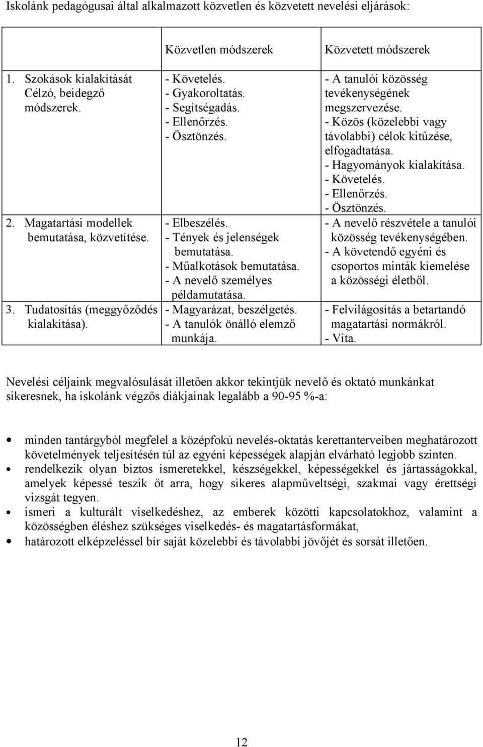 - Műalkotások bemutatása. - A nevelő személyes példamutatása. - Magyarázat, beszélgetés. - A tanulók önálló elemző munkája. Közvetett módszerek - A tanulói közösség tevékenységének megszervezése.