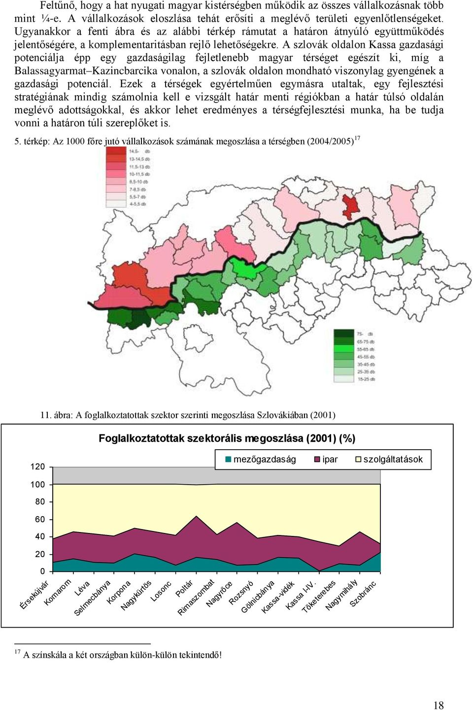 A szlovák oldalon Kassa gazdasági potenciálja épp egy gazdaságilag fejletlenebb magyar térséget egészít ki, míg a Balassagyarmat Kazincbarcika vonalon, a szlovák oldalon mondható viszonylag gyengének