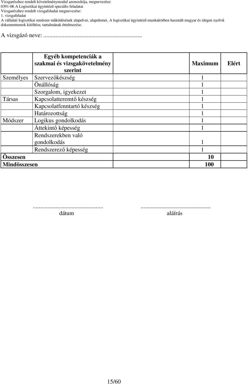 Kapcsolatfenntartó készség 1 Határozottság 1 Módszer Logikus gondolkodás 1 Áttekintı