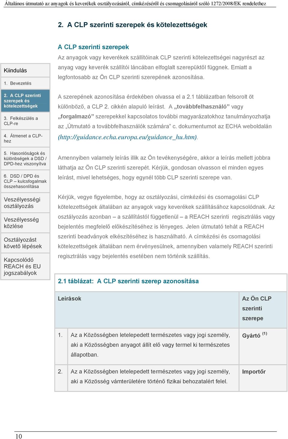 DSD / DPD és CLP kulcsfogalmak összehasonlítása Veszélyességi osztályozás Veszélyesség közlése Osztályozást követő lépések Kapcsolódó REACH és EU jogszabályok A CLP szerinti szerepek Az anyagok vagy