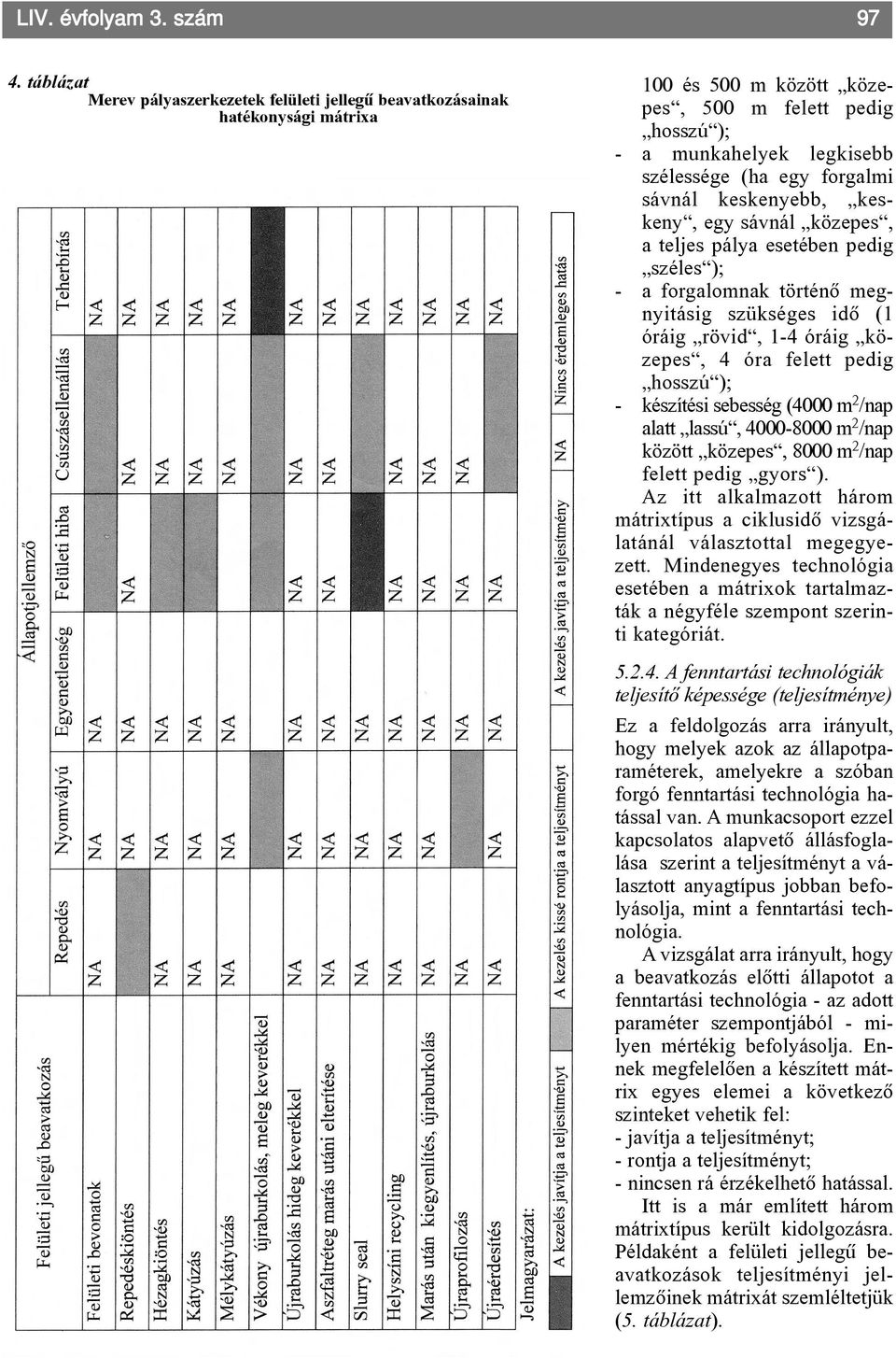 sávnál keskenyebb, keskeny, egy sávnál közepes, a teljes pálya esetében pedig széles ); - a forgalomnak történõ megnyitásig szükséges idõ (1 óráig rövid, 1-4 óráig közepes, 4 óra felett pedig hosszú