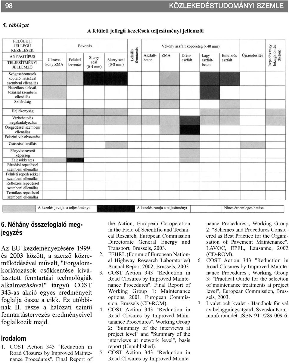 cikk. Ez utóbbinak II. része a hálózati szintû fenntartástervezés eredményeivel foglalkozik majd. Irodalom 1. COST Action 343 "Reduction in Road Closures by Improved Maintenance Procedures".