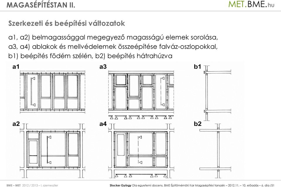 födém szélén, b2) beépítés hátrahúzva BME MET 2012 / 2013 I.