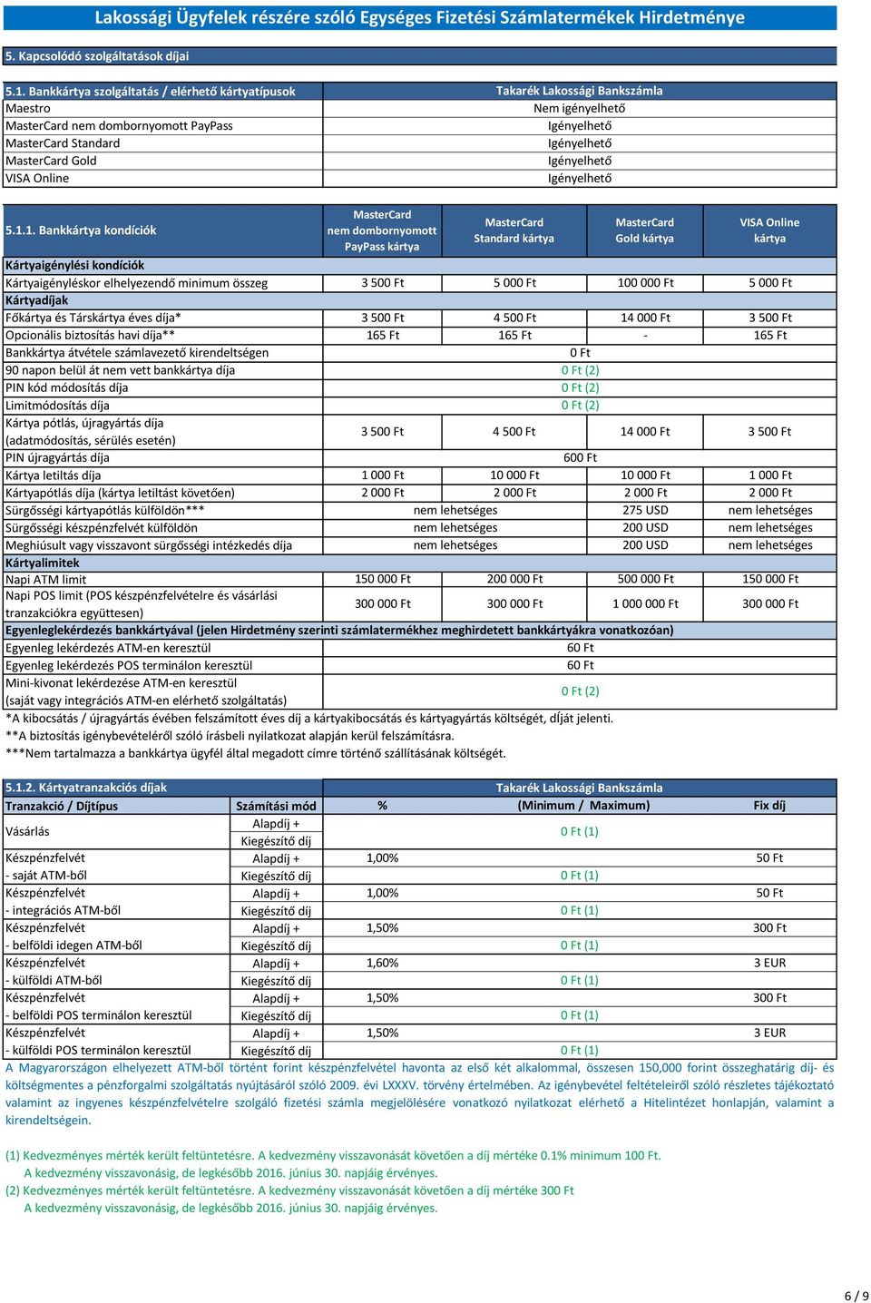 Igényelhető 5.1.1. Bankkártya kondíciók MasterCard nem dombornyomott PayPass kártya MasterCard Standard kártya MasterCard Gold kártya 5.1.2.