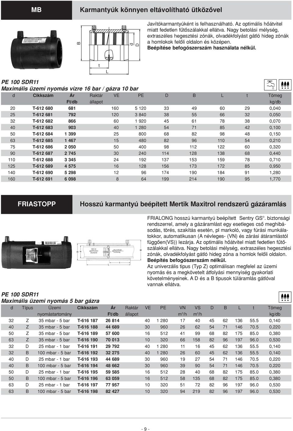 Maximális üzemi nyomás vízre 16 bar / gázra 10 bar d Cikkszám Ár Raktár VE PE D B L t Tömeg 20 T-612 680 681 160 5 120 33 49 60 29 0,040 25 T-612 681 792 120 3 840 38 55 66 32 0,050 32 T-612 682 866