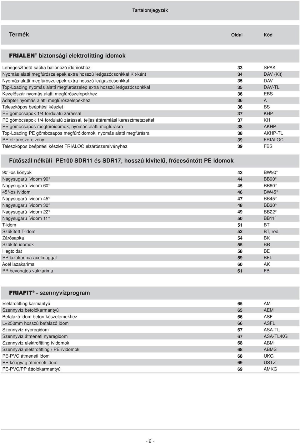 Teleszkópos beépítési készlet PE gömbcsapok 1/4 fordulatú zárással PE gömbcsapok 1/4 fordulatú zárással, teljes átáramlási keresztmetszettel PE gömbcsapos megfúróidomok, nyomás alatti megfúrásra